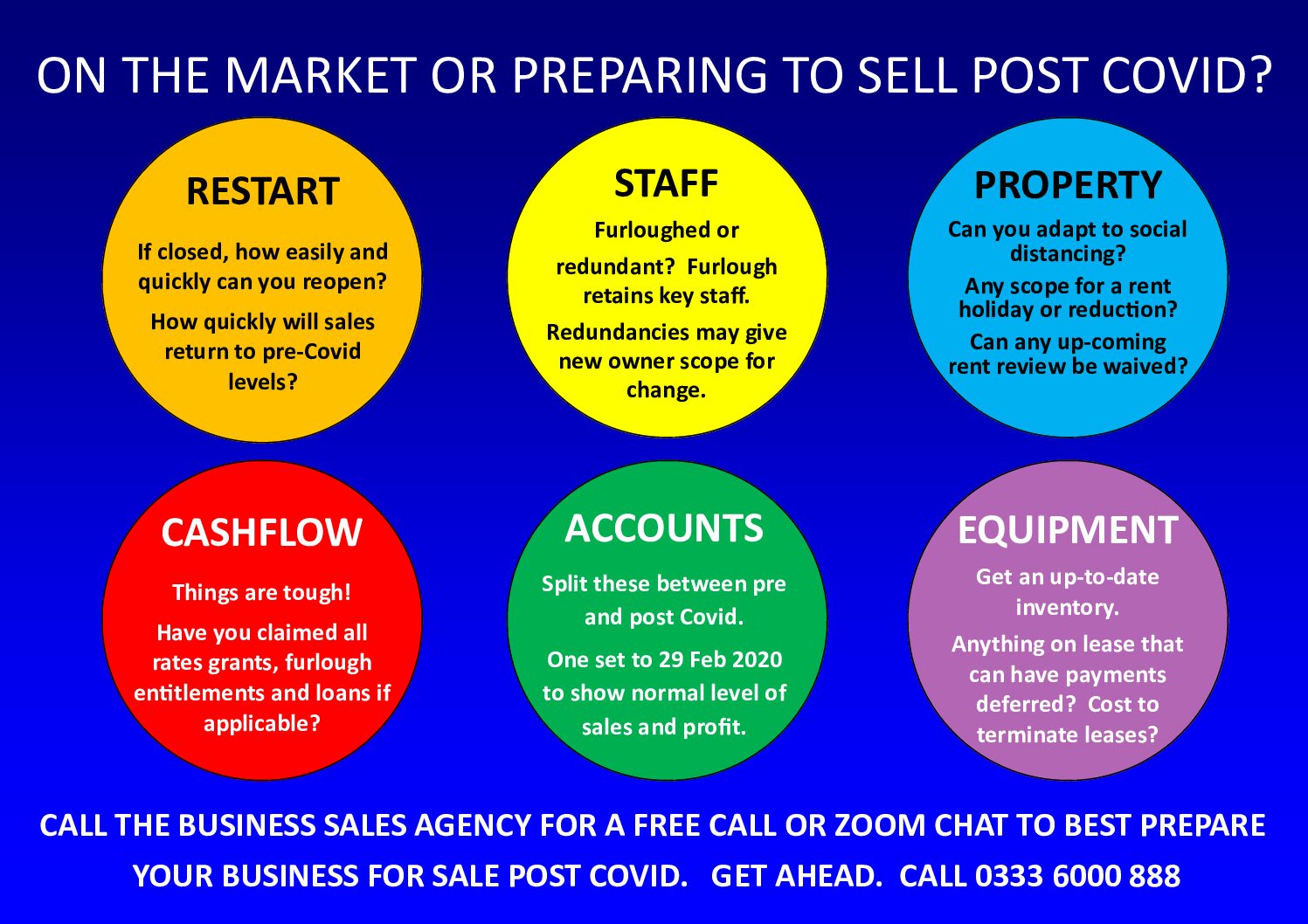 Popular Charing Cross Cafe 2619 The Business Sales Agency